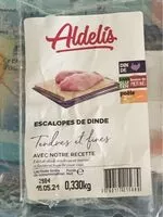 Mängden socker i Escalopes de dinde