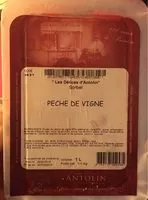 Mängden socker i Peche de vigne