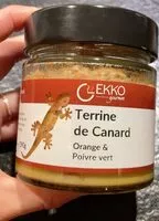 Mängden socker i Terrine de canard