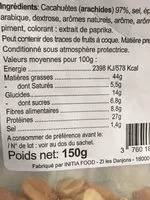 Mängden socker i Cacahuetes grillées à sec