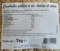 Mängden socker i Cacahuètes grillées à sec huilées et salées