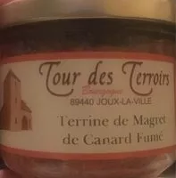 Mängden socker i Terrine de Magret de Canard Fumé