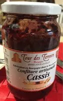 Mängden socker i Confiture Artisanale Cassis