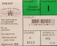 Mängden socker i Pêches blanches