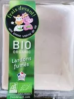 Mängden socker i Lardons fumés