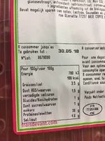 Mängden socker i Viande des grisons bio