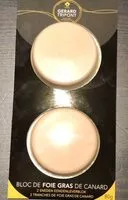 Mängden socker i Bloc de foie gras de canard