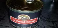 Mängden socker i Gésiers de canard  confit