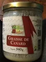 Mängden socker i Graisse de canard