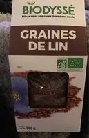 Mängden socker i Graines de lin