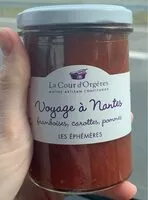 Mängden socker i Voyage a nantes