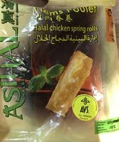 Mängden socker i Nems poulet Avs