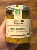 Mängden socker i Sel sixrde secamarguee c’itx