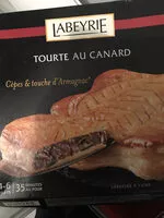 Mängden socker i Tourte au canard