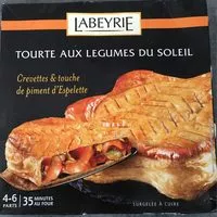 Mängden socker i Tourte aux Légumes