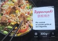Mängden socker i Teppanyaki