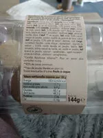 Mängden socker i Macarons