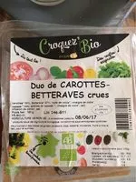 Mängden socker i Duo de crudités