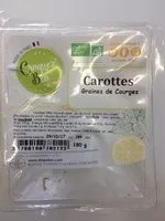 Mängden socker i Carottes Râpées aux Graines de Courges