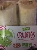 Mängden socker i Wrap crudités