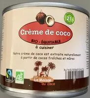 Mängden socker i Crème de coco