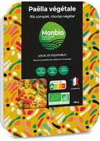 Mängden socker i Grainola Chocolat