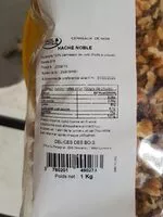 Mängden socker i Cerneaux de noix