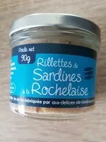 Mängden socker i Rillettes de sardine à la Rochelaise