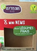 Mängden socker i 8 mini news aux légumes