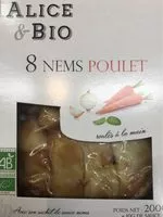 Mängden socker i 8 nems poulet