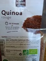 Mängden socker i Quinoa rouge