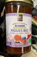 Mängden socker i Figues Bio