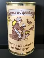 Mängden socker i Rillettes de canard au foie gras