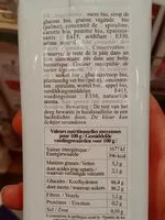 Mängden socker i Pâte à sucre bio