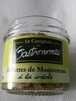 Mängden socker i Rillettes de maquereaux à la Créole