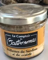 Mängden socker i Rillettes de sardine a la créole