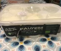 Mängden socker i Faisselles