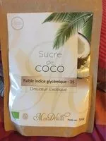 Mängden socker i Sucre de coco
