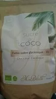 Mängden socker i Sucre de coco
