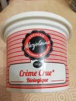 Mängden socker i Crème fraîche crue