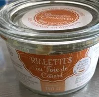 Mängden socker i Rillettes au foie de canard