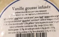 Mängden socker i Glaces vanille gousse infusée