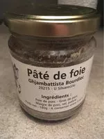 Mängden socker i Paté de foie de porc