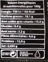 Mängden socker i Supreme de pintade au cidre gratin dauphinois