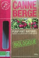 Mängden socker i Canneberge