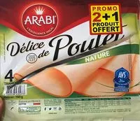 Mängden socker i Blanc de Poulet (Poulets à Rôtir  ou à Griller, Frits, Cuits)