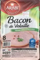 Mängden socker i Bacon de Volaille