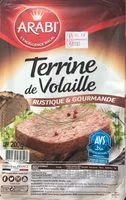 Mängden socker i Terrine de volaille