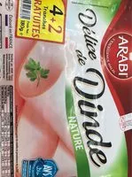 Mängden socker i Delice de dinde