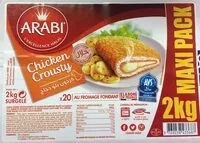 Mängden socker i Chicken Crousty